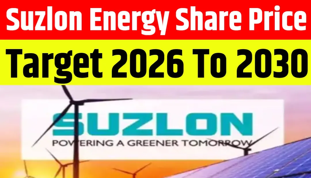 Suzlon Share Price Target