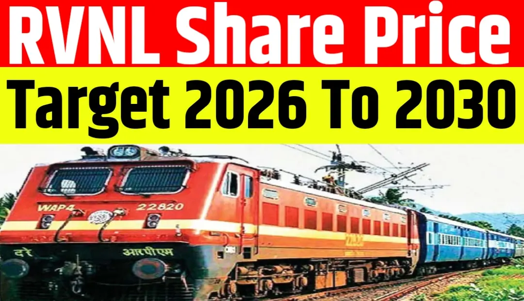 Rail Vikas Nigam Limited (RVNL) Share Price Target